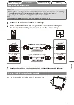 Предварительный просмотр 35 страницы Eizo FlexScan S2100 Setup Manual