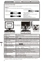 Предварительный просмотр 40 страницы Eizo FlexScan S2100 Setup Manual