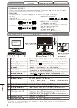 Предварительный просмотр 46 страницы Eizo FlexScan S2100 Setup Manual