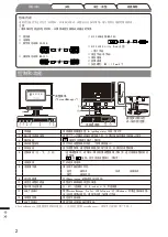 Предварительный просмотр 52 страницы Eizo FlexScan S2100 Setup Manual