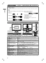 Предварительный просмотр 4 страницы Eizo FlexScan S2111W Setup Manual