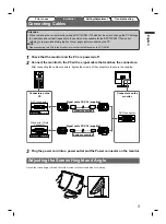 Предварительный просмотр 5 страницы Eizo FlexScan S2111W Setup Manual