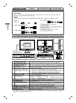 Предварительный просмотр 10 страницы Eizo FlexScan S2111W Setup Manual