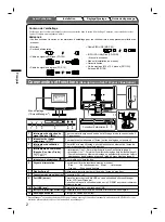 Предварительный просмотр 16 страницы Eizo FlexScan S2111W Setup Manual