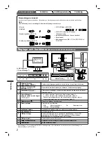 Предварительный просмотр 34 страницы Eizo FlexScan S2111W Setup Manual