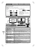 Предварительный просмотр 40 страницы Eizo FlexScan S2111W Setup Manual