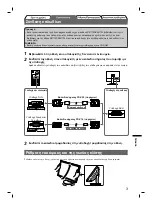 Предварительный просмотр 41 страницы Eizo FlexScan S2111W Setup Manual