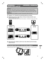 Предварительный просмотр 47 страницы Eizo FlexScan S2111W Setup Manual