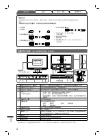 Предварительный просмотр 52 страницы Eizo FlexScan S2111W Setup Manual