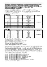 Предварительный просмотр 2 страницы Eizo FlexScan S2231W Setup Manual