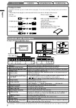 Предварительный просмотр 4 страницы Eizo FlexScan S2231W Setup Manual