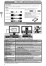 Предварительный просмотр 12 страницы Eizo FlexScan S2231W Setup Manual