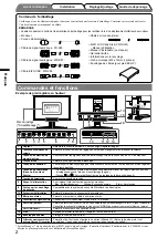 Предварительный просмотр 20 страницы Eizo FlexScan S2231W Setup Manual