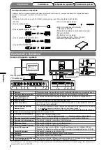 Предварительный просмотр 36 страницы Eizo FlexScan S2231W Setup Manual