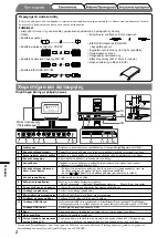 Предварительный просмотр 52 страницы Eizo FlexScan S2231W Setup Manual