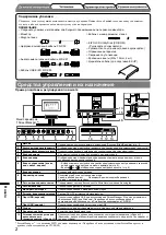 Предварительный просмотр 60 страницы Eizo FlexScan S2231W Setup Manual