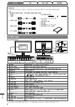 Предварительный просмотр 68 страницы Eizo FlexScan S2231W Setup Manual