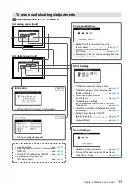 Предварительный просмотр 11 страницы Eizo FLEXSCAN S2232W - User Manual