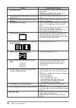 Предварительный просмотр 32 страницы Eizo FLEXSCAN S2232W - User Manual