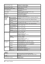 Предварительный просмотр 38 страницы Eizo FLEXSCAN S2232W - User Manual