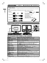 Предварительный просмотр 4 страницы Eizo FlexScan S2401W Setup Manual