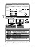 Предварительный просмотр 20 страницы Eizo FlexScan S2401W Setup Manual