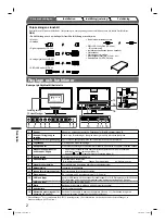 Предварительный просмотр 44 страницы Eizo FlexScan S2401W Setup Manual