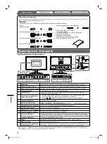 Предварительный просмотр 52 страницы Eizo FlexScan S2401W Setup Manual