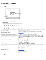 Предварительный просмотр 12 страницы Eizo FlexScan S2410W User Manual