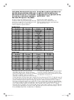 Preview for 2 page of Eizo FlexScan S2411W Setup Manual