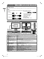 Preview for 4 page of Eizo FlexScan S2411W Setup Manual