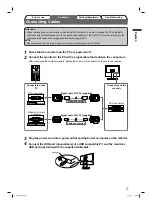 Preview for 5 page of Eizo FlexScan S2411W Setup Manual