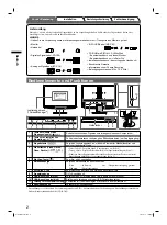 Preview for 10 page of Eizo FlexScan S2411W Setup Manual