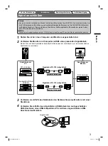 Preview for 11 page of Eizo FlexScan S2411W Setup Manual