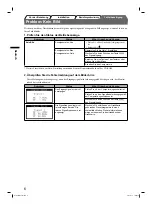 Preview for 14 page of Eizo FlexScan S2411W Setup Manual