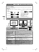 Preview for 16 page of Eizo FlexScan S2411W Setup Manual