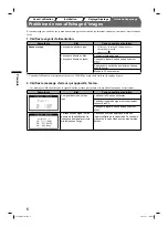 Preview for 20 page of Eizo FlexScan S2411W Setup Manual