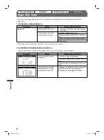 Preview for 38 page of Eizo FlexScan S2411W Setup Manual