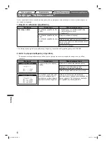 Preview for 44 page of Eizo FlexScan S2411W Setup Manual