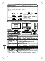 Preview for 46 page of Eizo FlexScan S2411W Setup Manual