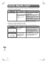 Preview for 50 page of Eizo FlexScan S2411W Setup Manual