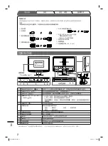 Preview for 52 page of Eizo FlexScan S2411W Setup Manual