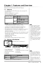 Предварительный просмотр 5 страницы Eizo FLEXSCAN SX2461 User Manual