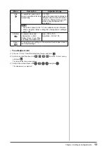 Предварительный просмотр 15 страницы Eizo FLEXSCAN SX2461 User Manual