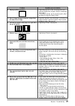 Предварительный просмотр 27 страницы Eizo FLEXSCAN SX2461 User Manual