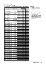 Предварительный просмотр 37 страницы Eizo FLEXSCAN SX2461 User Manual