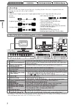 Предварительный просмотр 10 страницы Eizo FlexScan SX2461W Setup Manual