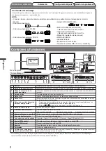 Предварительный просмотр 22 страницы Eizo FlexScan SX2461W Setup Manual