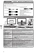 Предварительный просмотр 28 страницы Eizo FlexScan SX2461W Setup Manual