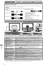 Предварительный просмотр 40 страницы Eizo FlexScan SX2461W Setup Manual